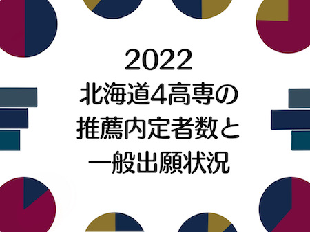 2022年北海道4高専の推薦内定者数と一般入試の出願状況について