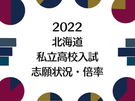 2022北海道の私立高校の入試志願状況・倍率が発表されました