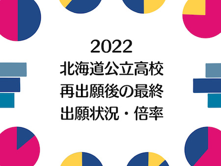 北海道公立高・最終の一般入試の倍率は【2022】再出願後の出願状況